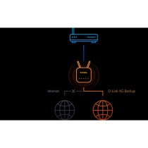 Router D-Link G415/E Ethernet LAN Wi-Fi Wi-Fi 6 GHz Weiß