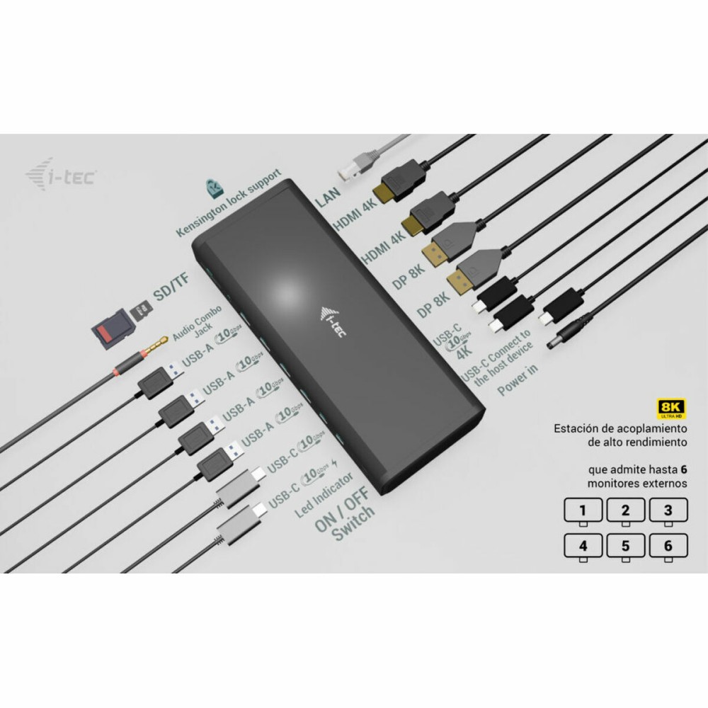 Dockstation i-Tec CA6MONITORDOCKPD