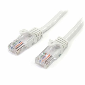 Câble Réseau Rigide UTP 6ème Catégorie Startech 45PAT5MWH 5 m