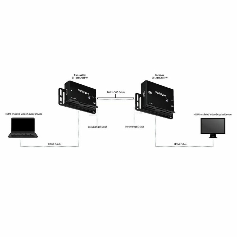 Adaptor Startech ST121HDBTPW HDMI RJ45