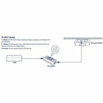 Netzwerkkabelprüfer Trendnet TC-NTP1 