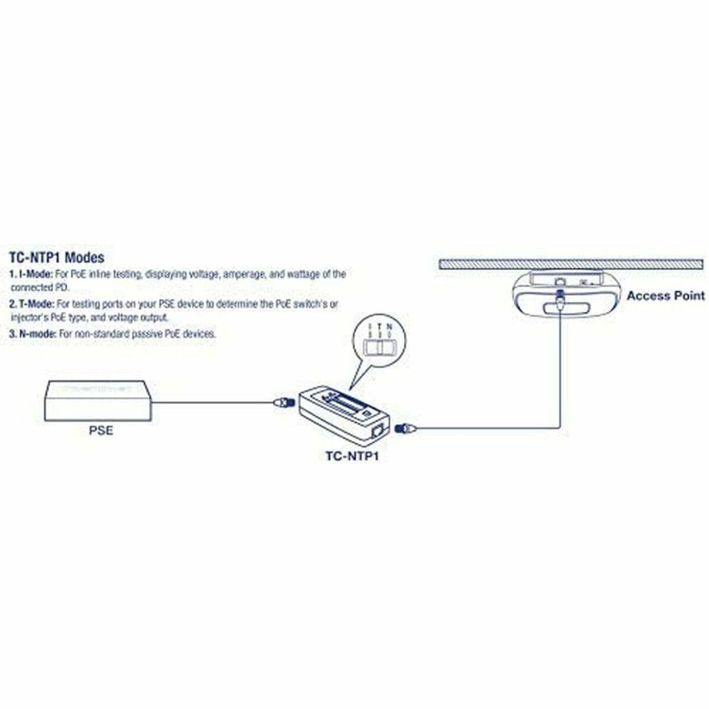 Netzwerkkabelprüfer Trendnet TC-NTP1 