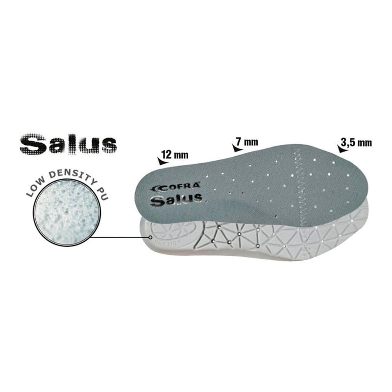 Modèles Cofra Salus Gris Polyuréthane