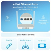 Router Keenetic KN-1613-01EN Ethernet LAN Wi-Fi