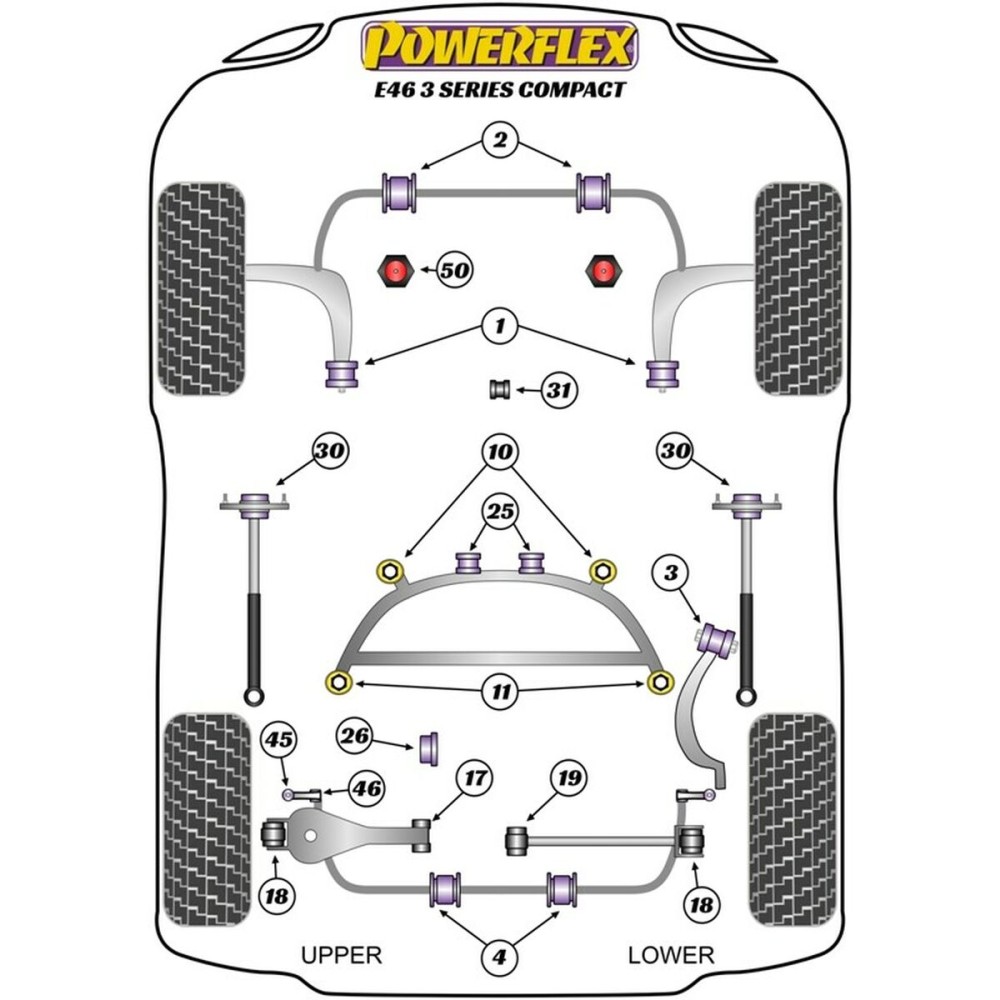 Silentblock Powerflex PFR5-4626 Rückseite