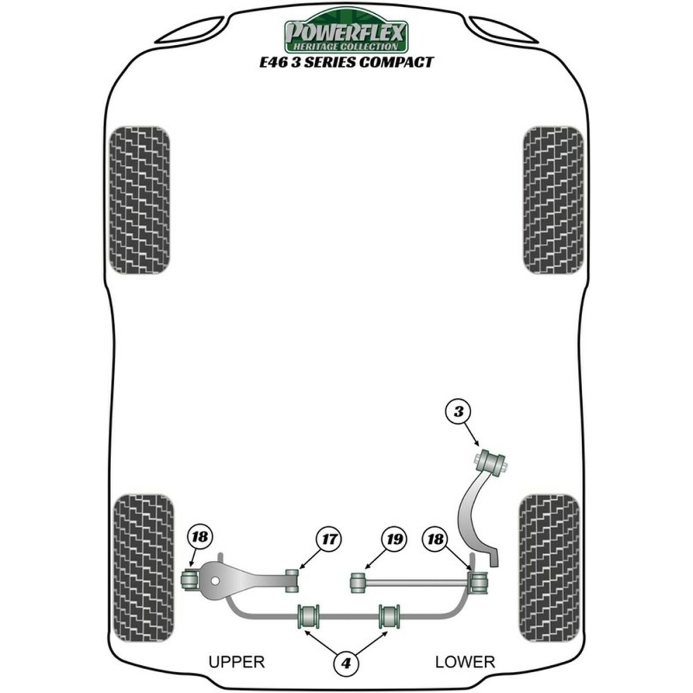 Silentblock Powerflex PFR5-4626 Rückseite