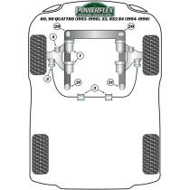 Silentblock Powerflex PFA100-14