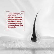 Anti-Haarausfall Lotion Iraltone IRALTONE CHAMPÚS Y LOCIONES 100 ml