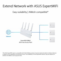 Access point Asus White
