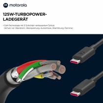 Chargeur mural Motorola PG38C06280 Noir