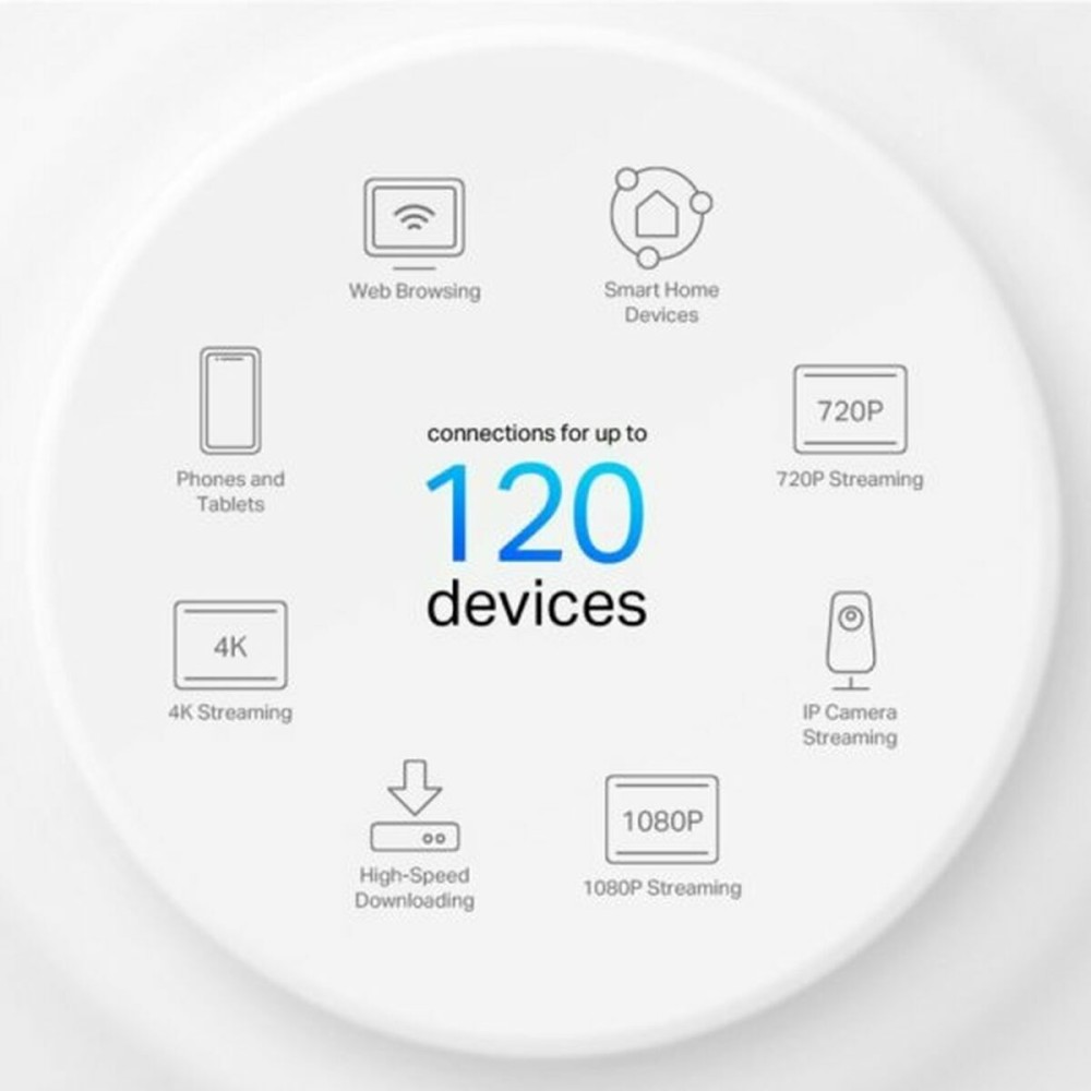 Répéteur Wifi + Routeur + Point d’Accès TP-Link DECO X10(3-PACK) Blanc