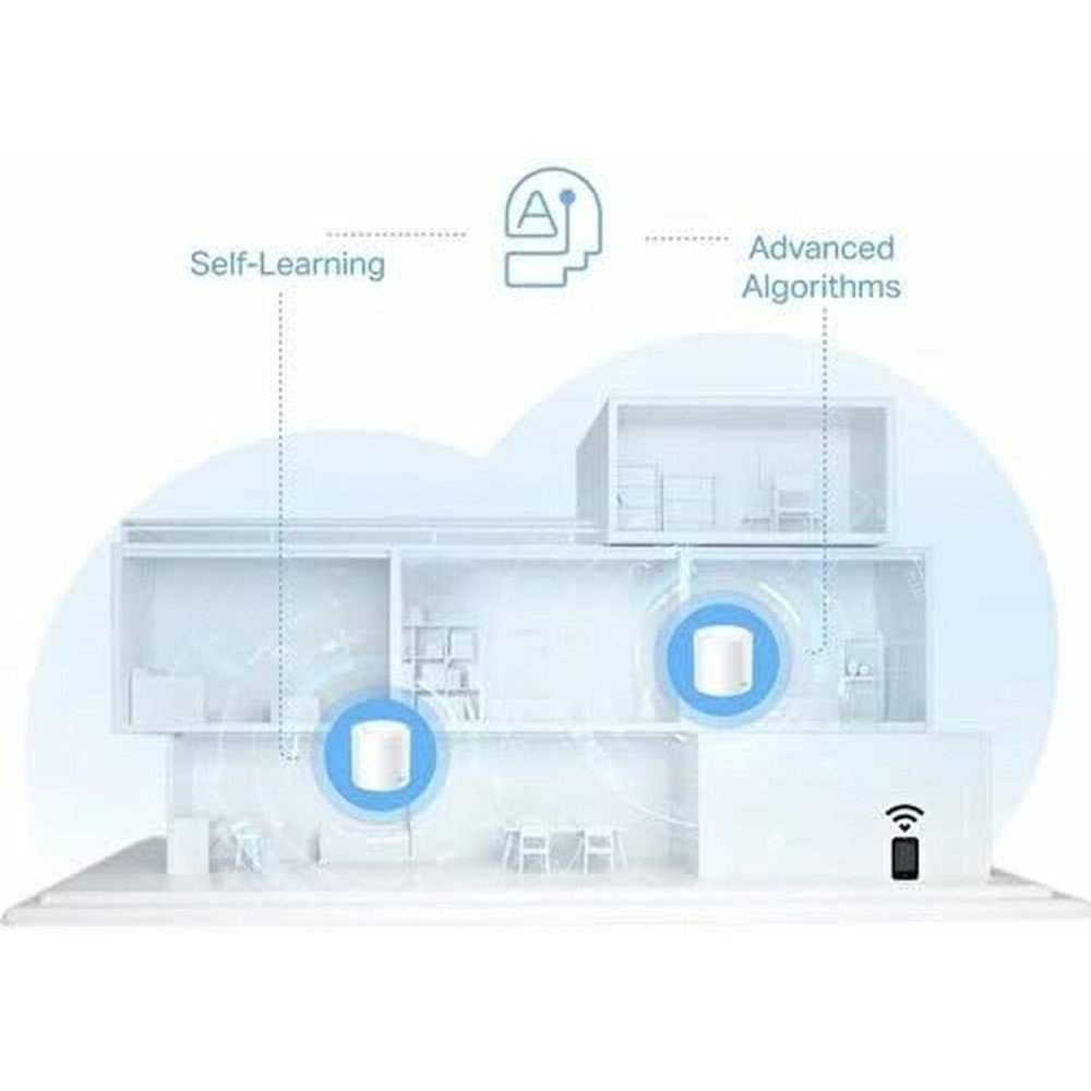 Répéteur Wifi + Routeur + Point d’Accès TP-Link DECO X10(3-PACK) Blanc