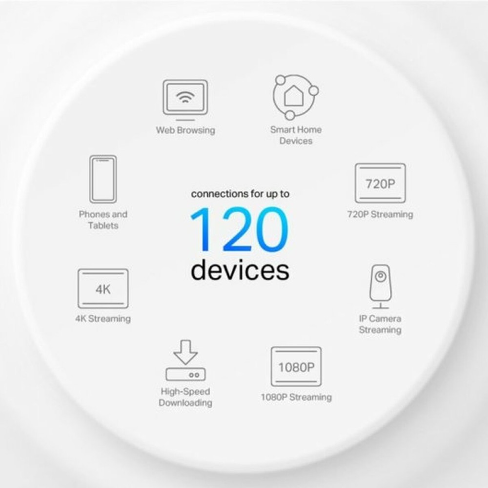 Répéteur Wifi + Routeur + Point d’Accès TP-Link DECO X10(3-PACK) Blanc