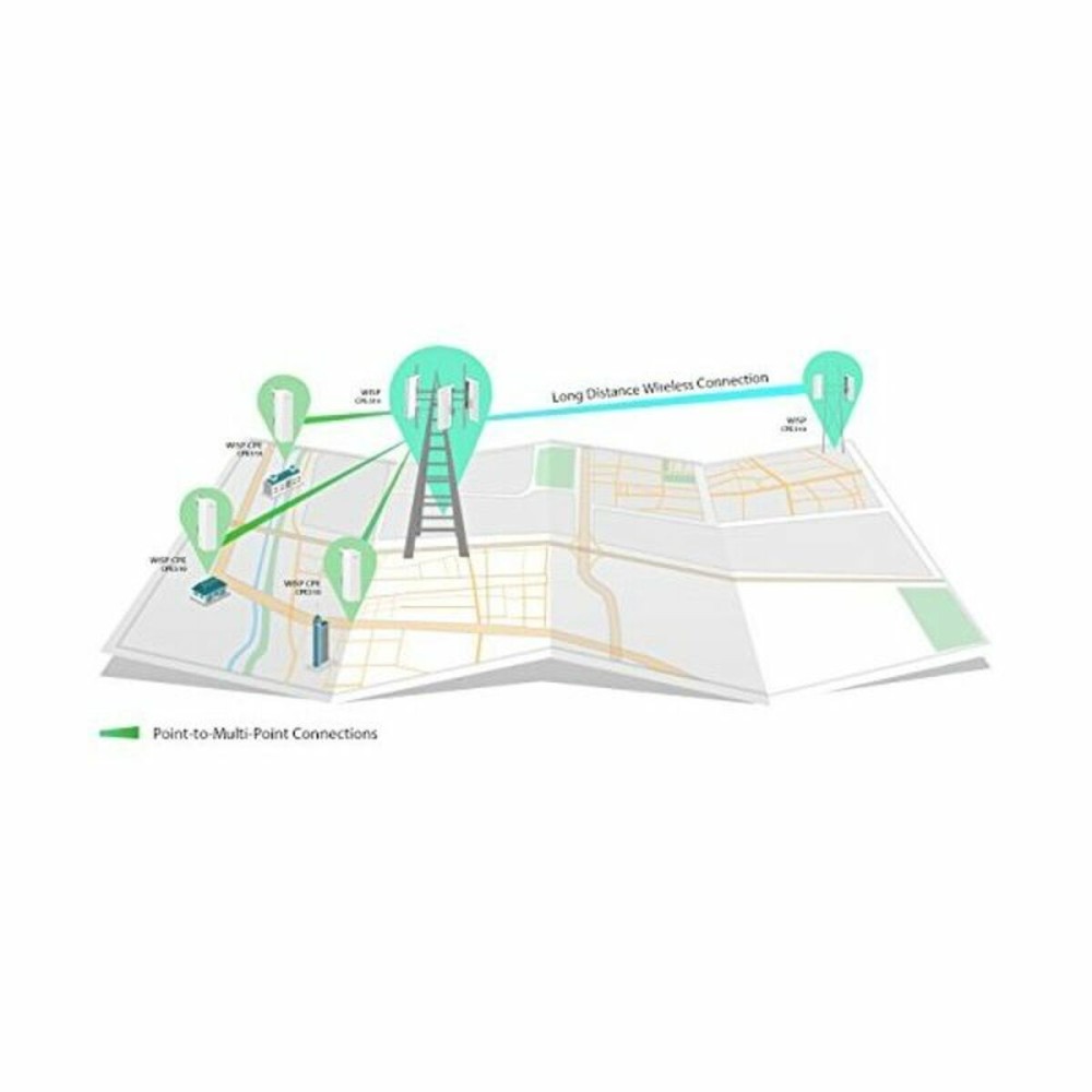 Schnittstelle TP-Link CPE510 WIFI 5 Ghz 300 Mbit/s IPX5 Weiß
