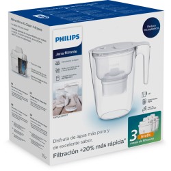 Jug Philips AWP2933WHT3