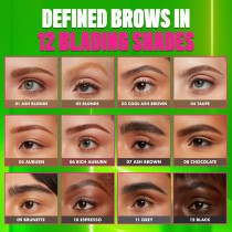 Eyebrow Pencil NYX BLADE & SHADE NANO Nº 02 Blonde