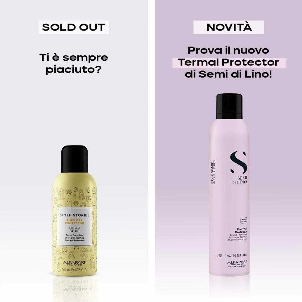 Protecteur de chaleur Alfaparf Milano STYLE & CARE 300 ml