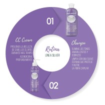 Haarmaske Naturtint SILVER 200 ml