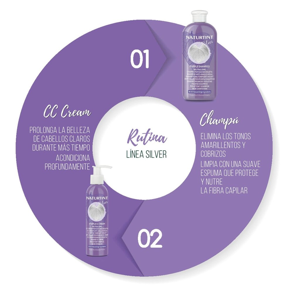 Haarmaske Naturtint SILVER 200 ml