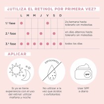 Smoothing Serum Elizabeth Arden RETINOL (60 Units)