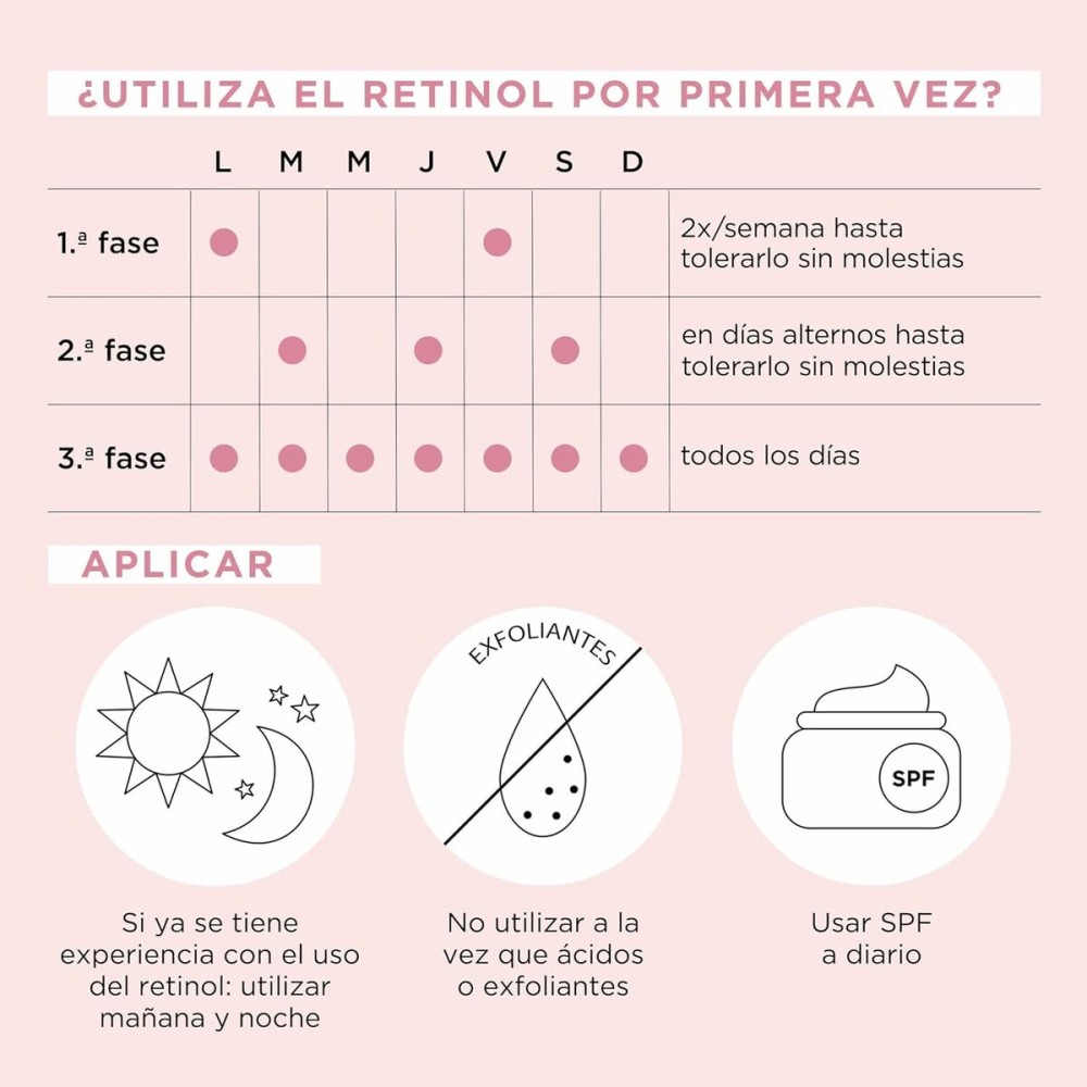Glättendes Serum Elizabeth Arden RETINOL (60 Stück)