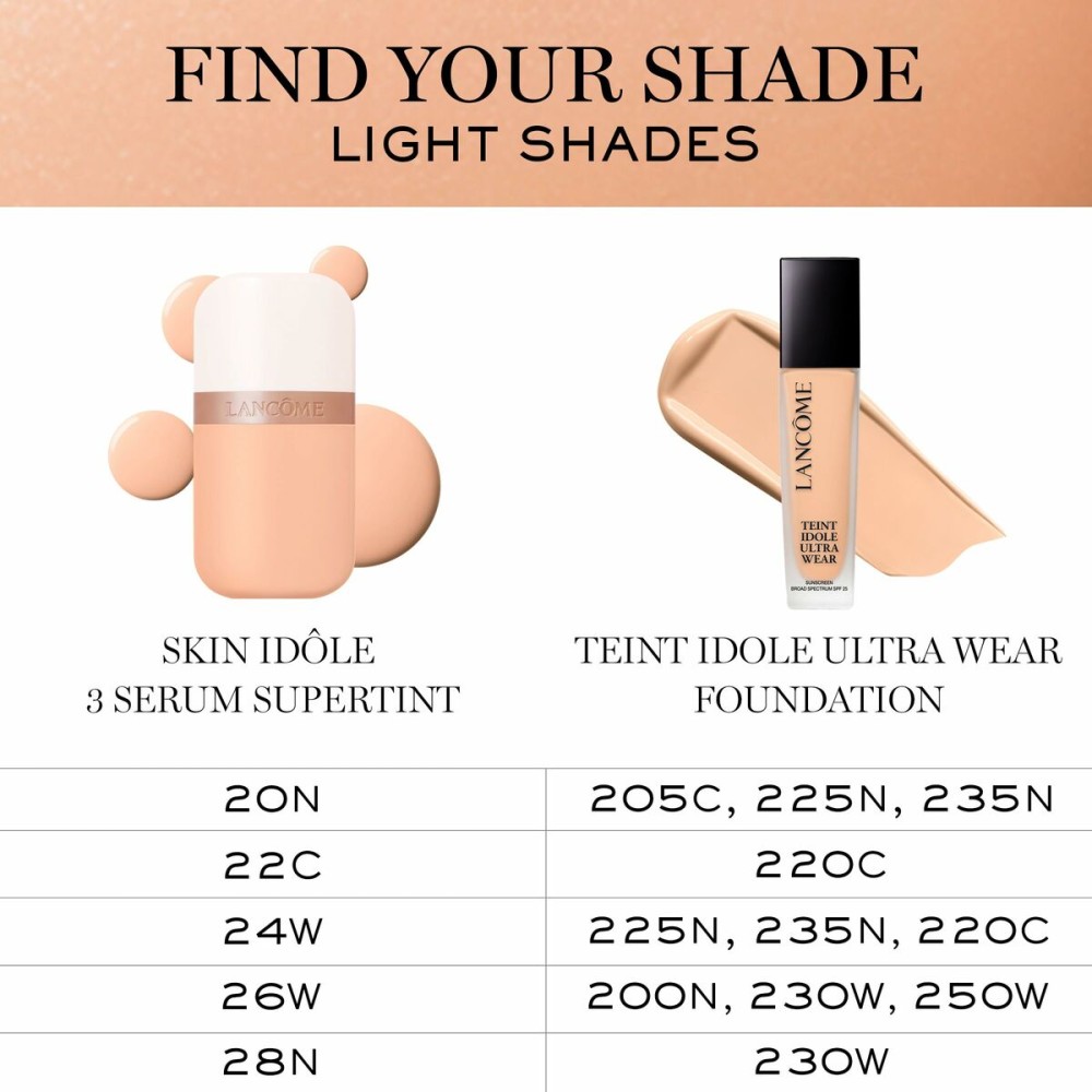Sonnenschutz mit Farbe Lancôme IDÔLE MAKE-UP Nº 22c 30 ml
