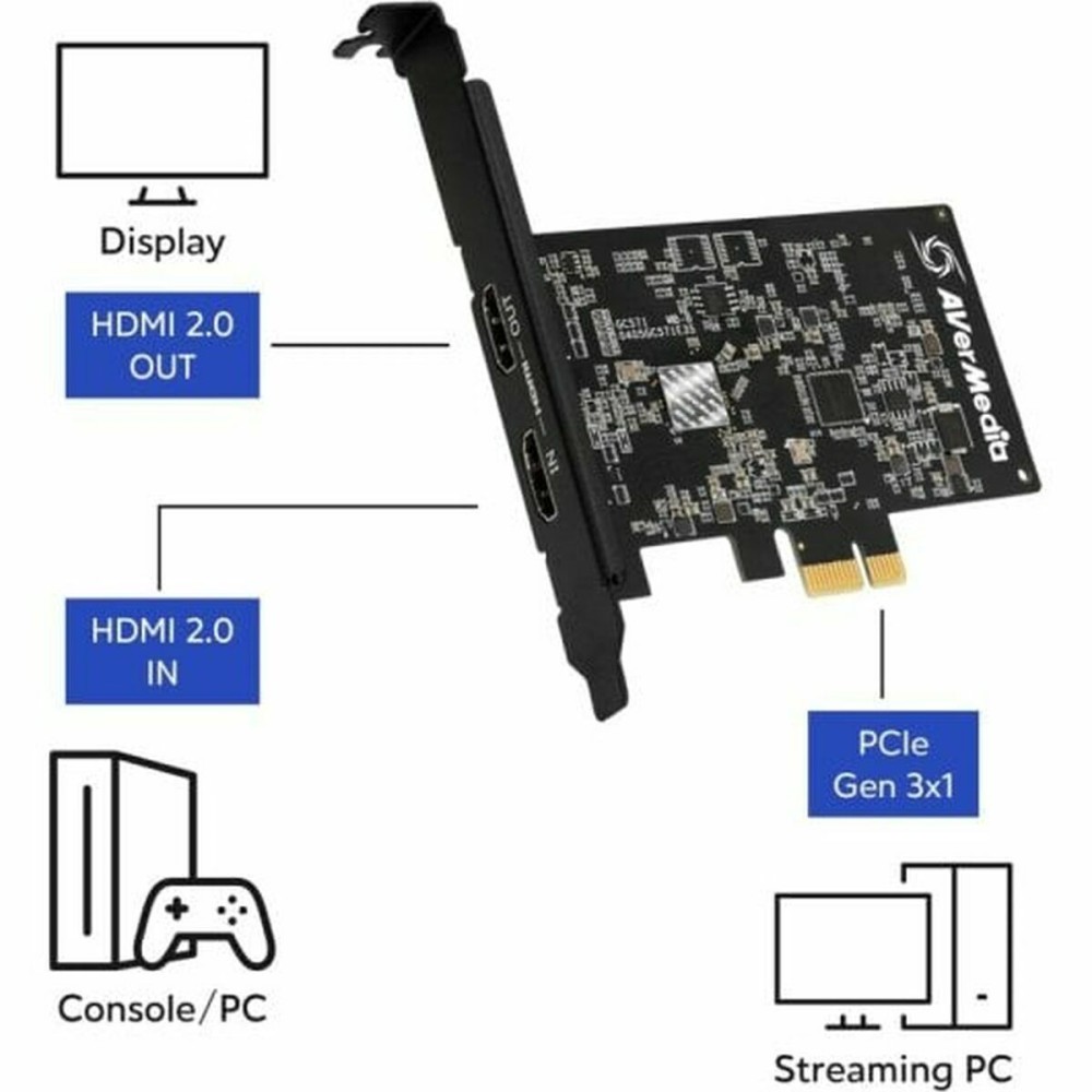 Enregistreur de jeu vidéo AVERMEDIA6130 GC571