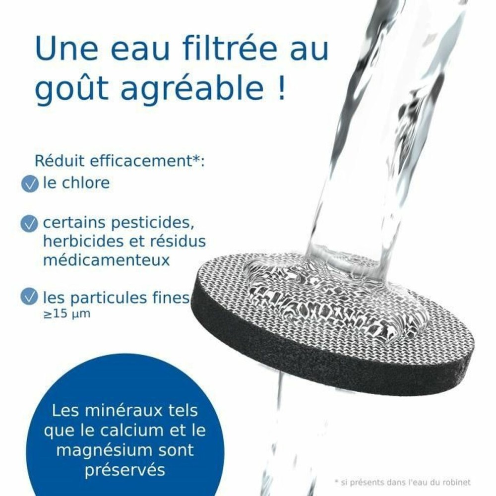 Filtre à eau Brita MicroDisc
