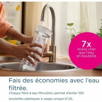 Filtre à eau Brita MicroDisc