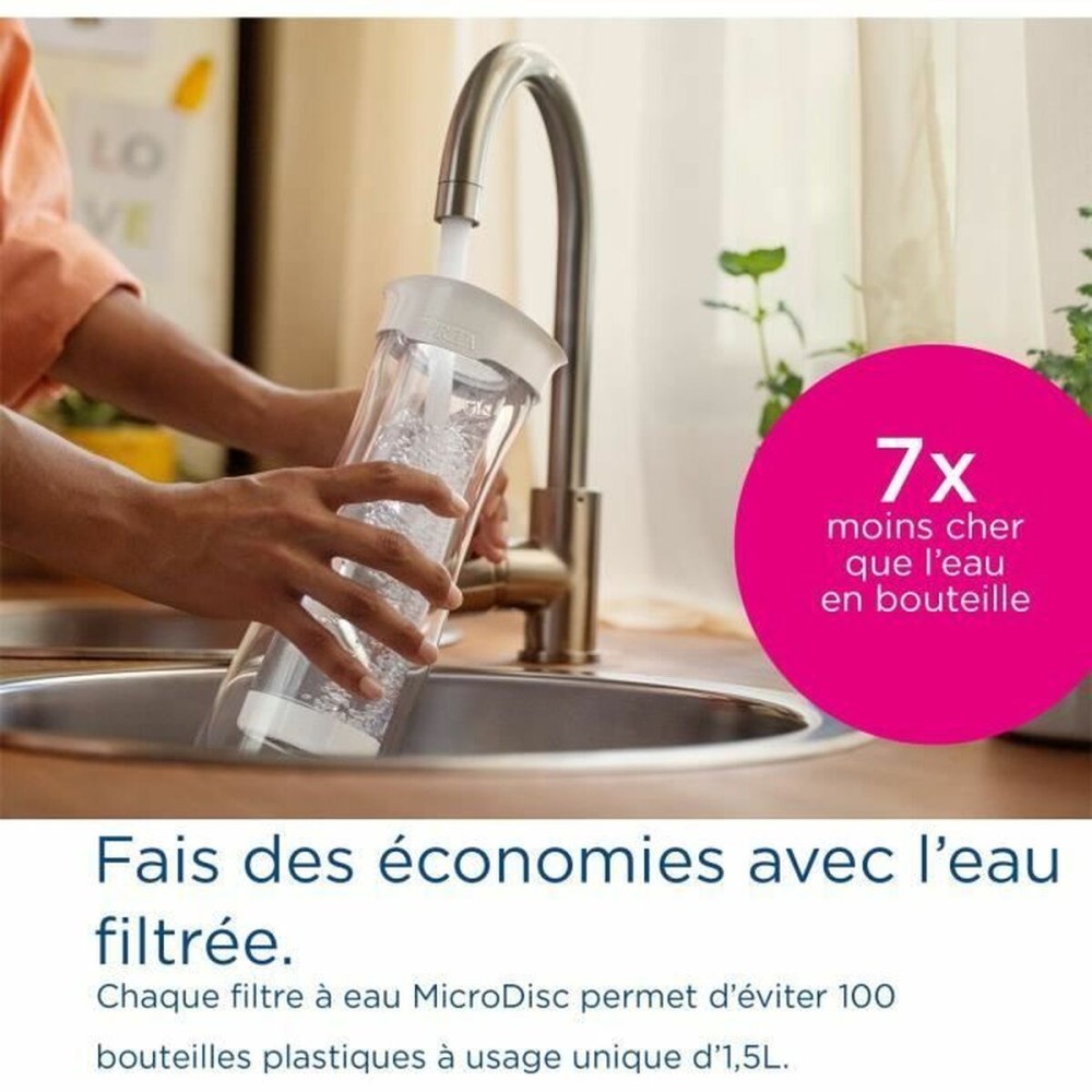 Filtre à eau Brita MicroDisc