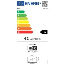 Écran BenQ PD2706U 4K Ultra HD 27"