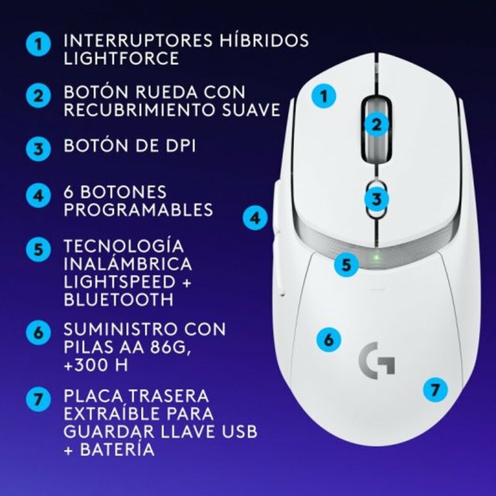 Souris Logitech 910-007208