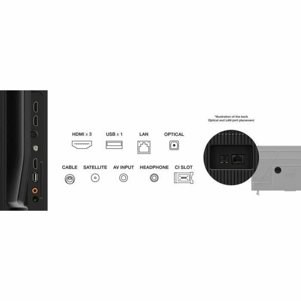 TV intelligente TCL TCL 43PF650 43" 4K Ultra HD LED HDR D-LED