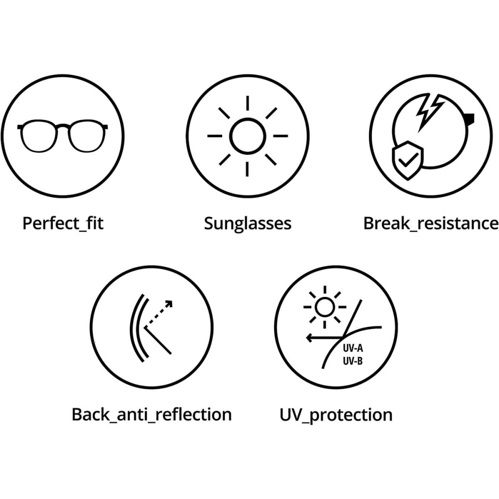 Damensonnenbrille Rodenstock R3316