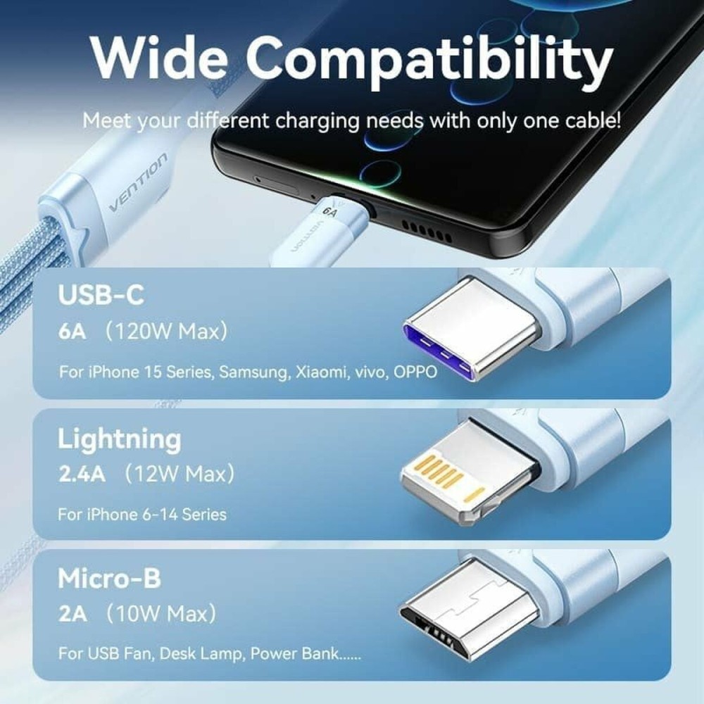 USB to Lightning Cable Vention CTRPG