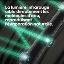 Sèche-cheveux L'Oreal Professionnel Paris AIRLIGHT PRO