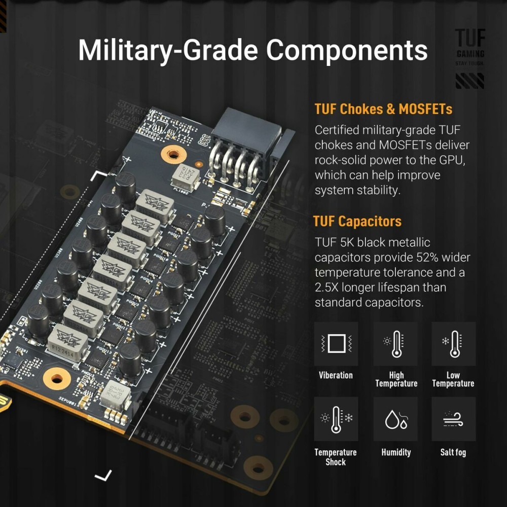 Grafikkarte Asus 90YV0L70-M0NA00 16 GB GDDR6