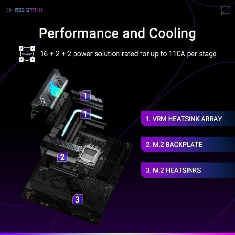 Carte Mère Asus STRIX X870-F GAMING WIFI AMD AM5 AMD