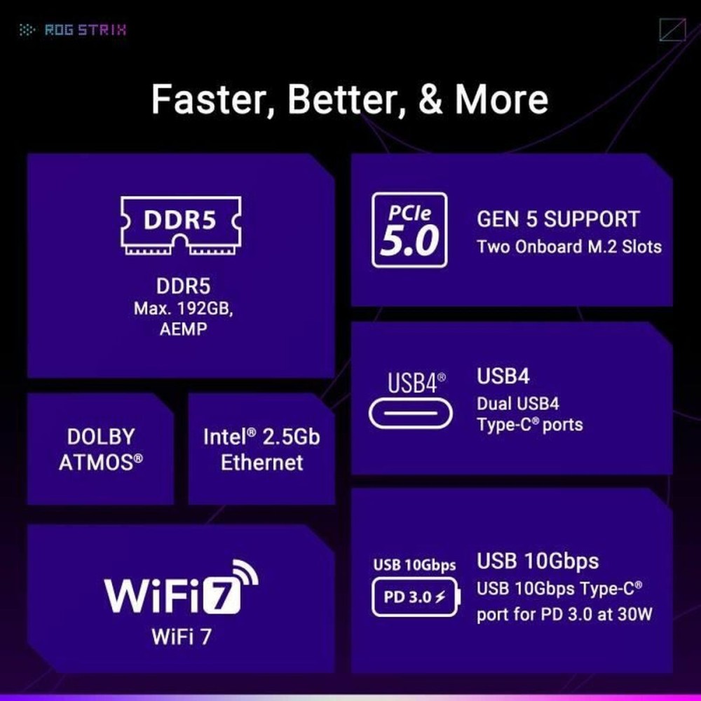 Carte Mère Asus STRIX X870-F GAMING WIFI AMD AM5 AMD