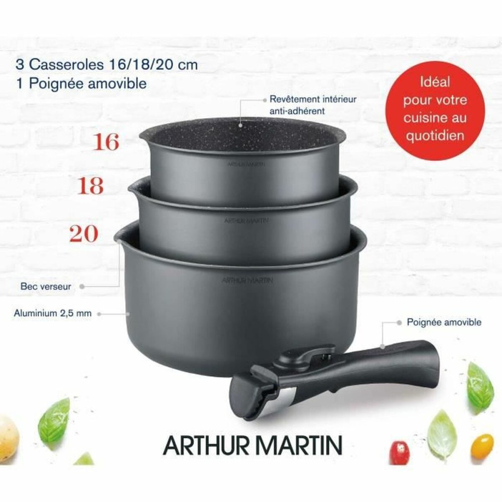 Topfset Arthur Martin 