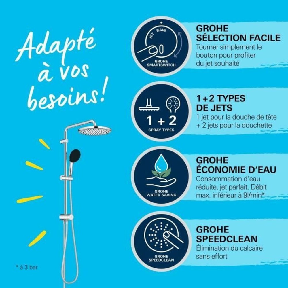 Colonne de douche Grohe Vitalio Start System 250 Plastique