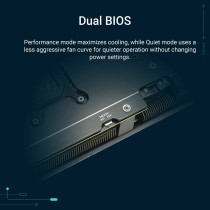 Grafikkarte Asus 90YV0M10-M0NA00 12 GB nvidia geforce rtx 5070 GDDR6X