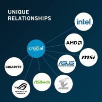 Mémoire RAM Crucial CT8G56C46U5 8 GB DDR5 SDRAM DDR5 5600 MHz