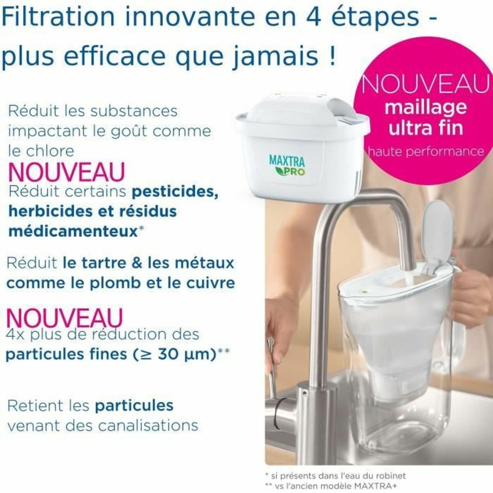 Filtre à eau Brita BRI4006387137038