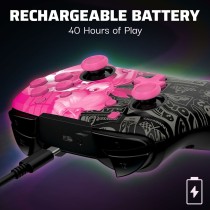 Remote control PDP
