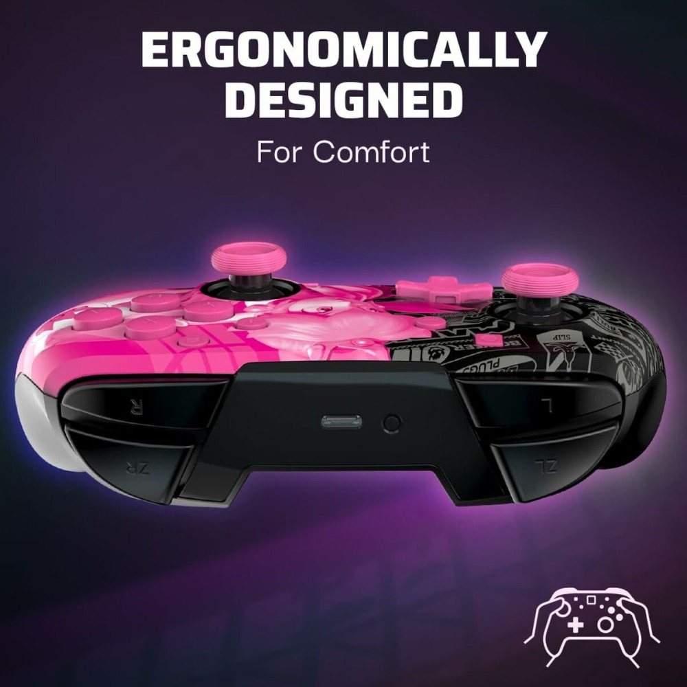 Remote control PDP