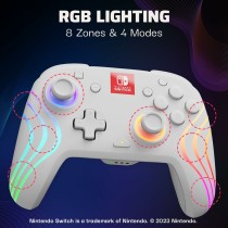 Gaming Control PDP