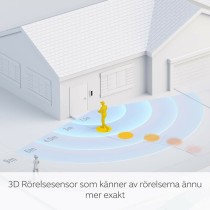 Smart Video-Porter Ring Automotive