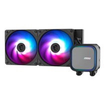 Support for Graphics Cards MSI
