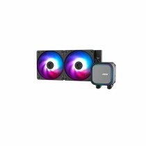 Support for Graphics Cards MSI